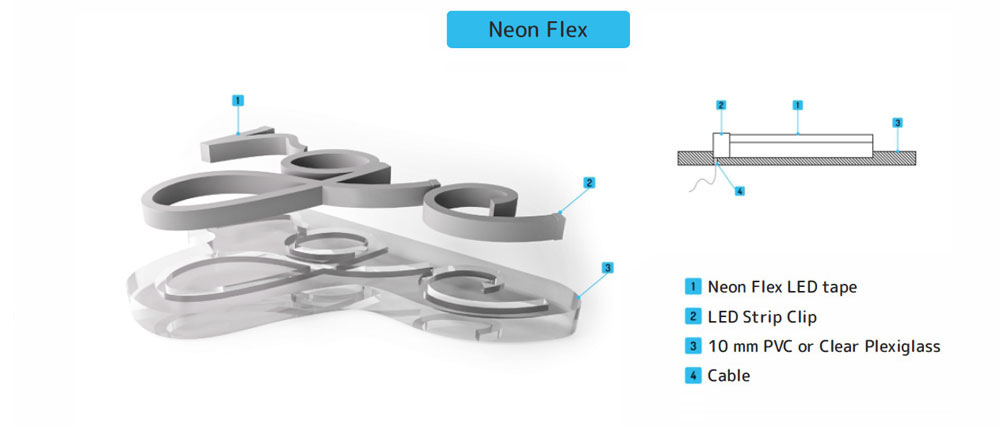 Neon-Flex-profile
